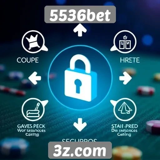 Recursos de segurança no site 5536bet